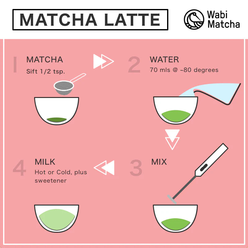 Wabi Haru Organic Ceremonial Matcha
